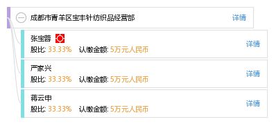 成都市青羊区宝丰针纺织品经营部